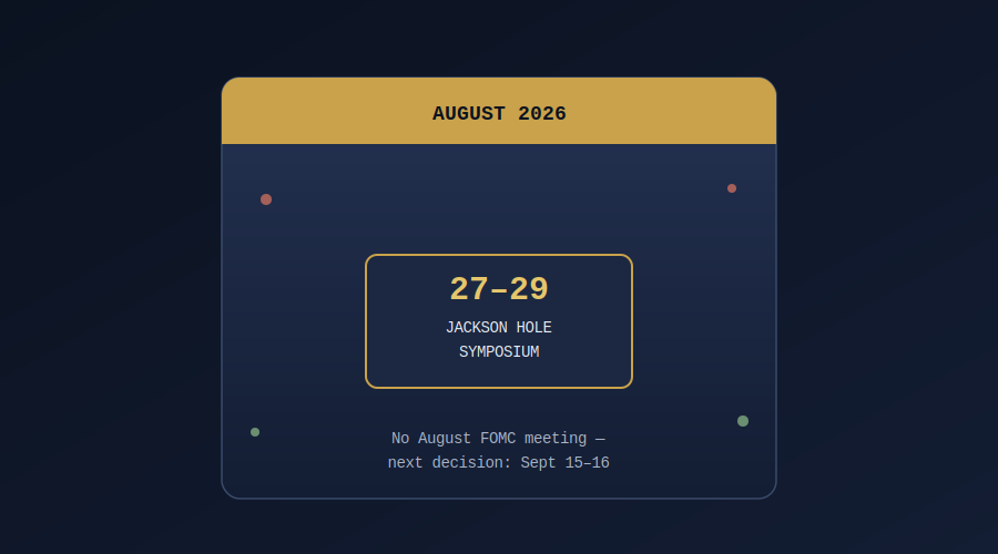 Calendar highlighting the Jackson Hole Economic Policy Symposium dates of August 27-29